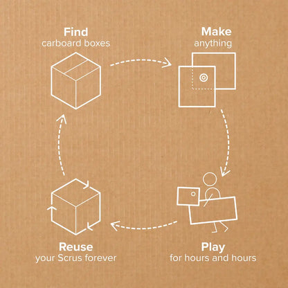 Discover Kit | Makedo Cardboard Construction