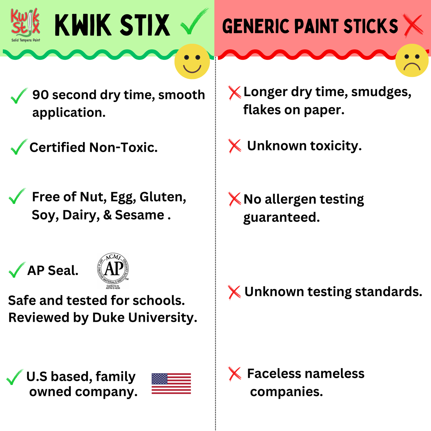 KwikStix Tempera Paint - 6 Metalix Colors